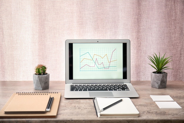 Робочий стіл фінансового аналітика